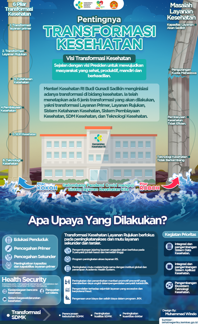 Poster Lomba EHF 2022